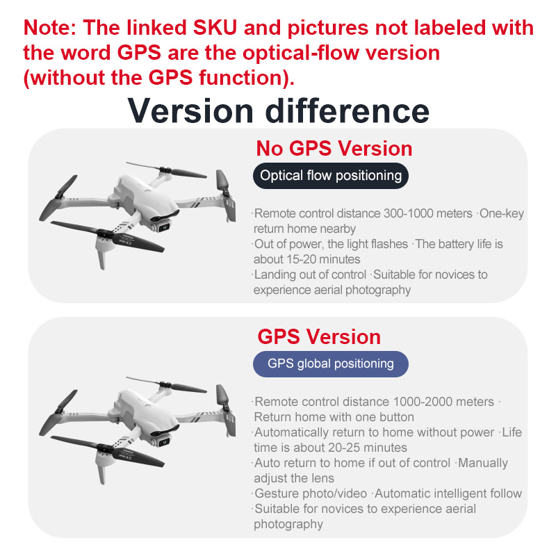 4DRC F10 RC Drone GPS 6K HD Po – Drone Camera Wide Angle recenzja i cena