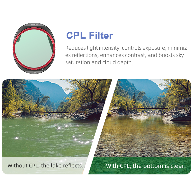 Zestaw filtrów STARTRC CPL/ND8 – Drone Camera Filter recenzja i cena