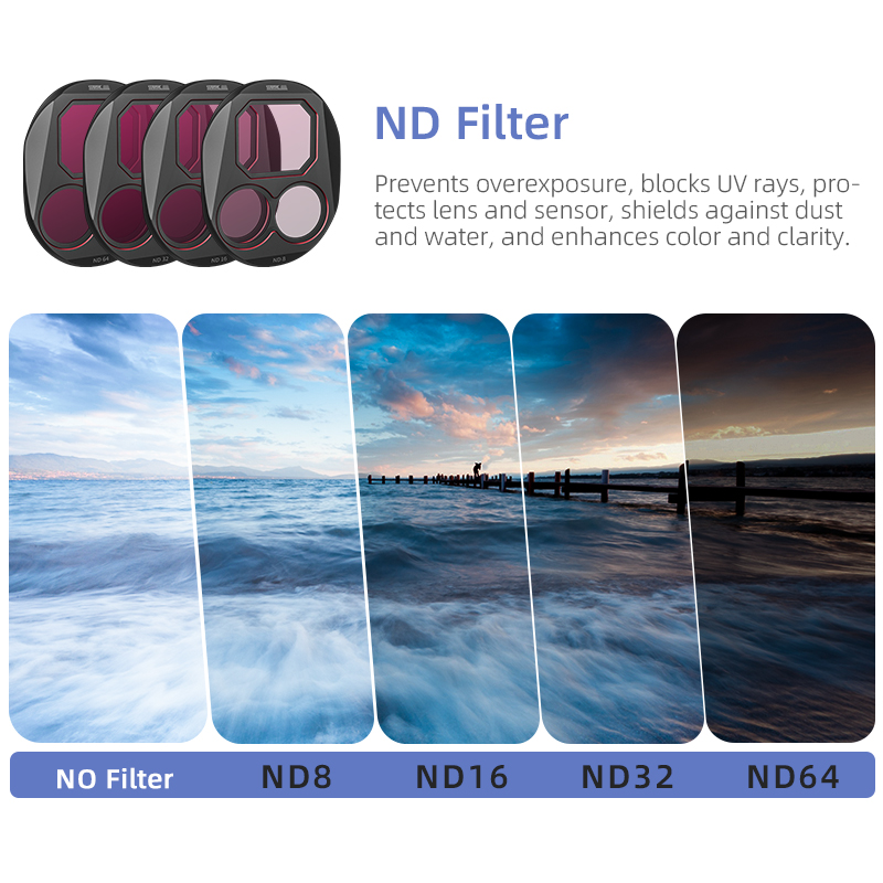 Zestaw filtrów STARTRC CPL/ND8 – Drone Camera Filter recenzja i cena