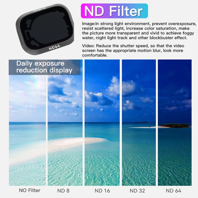 RCSTQ Zestaw filtrów do kamery – Drone Camera Filter recenzja i cena